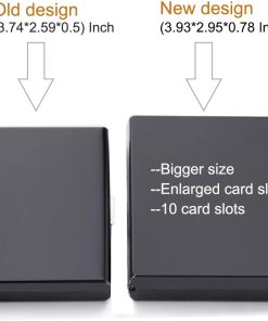 CardVault fém RFID pénztárca